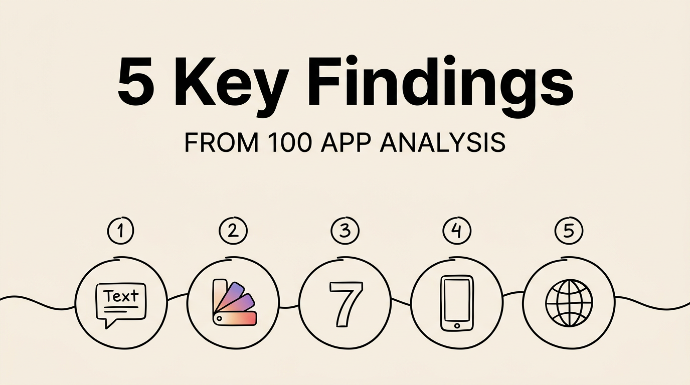 5 key findings from analyzing the top 100 App Store screenshots