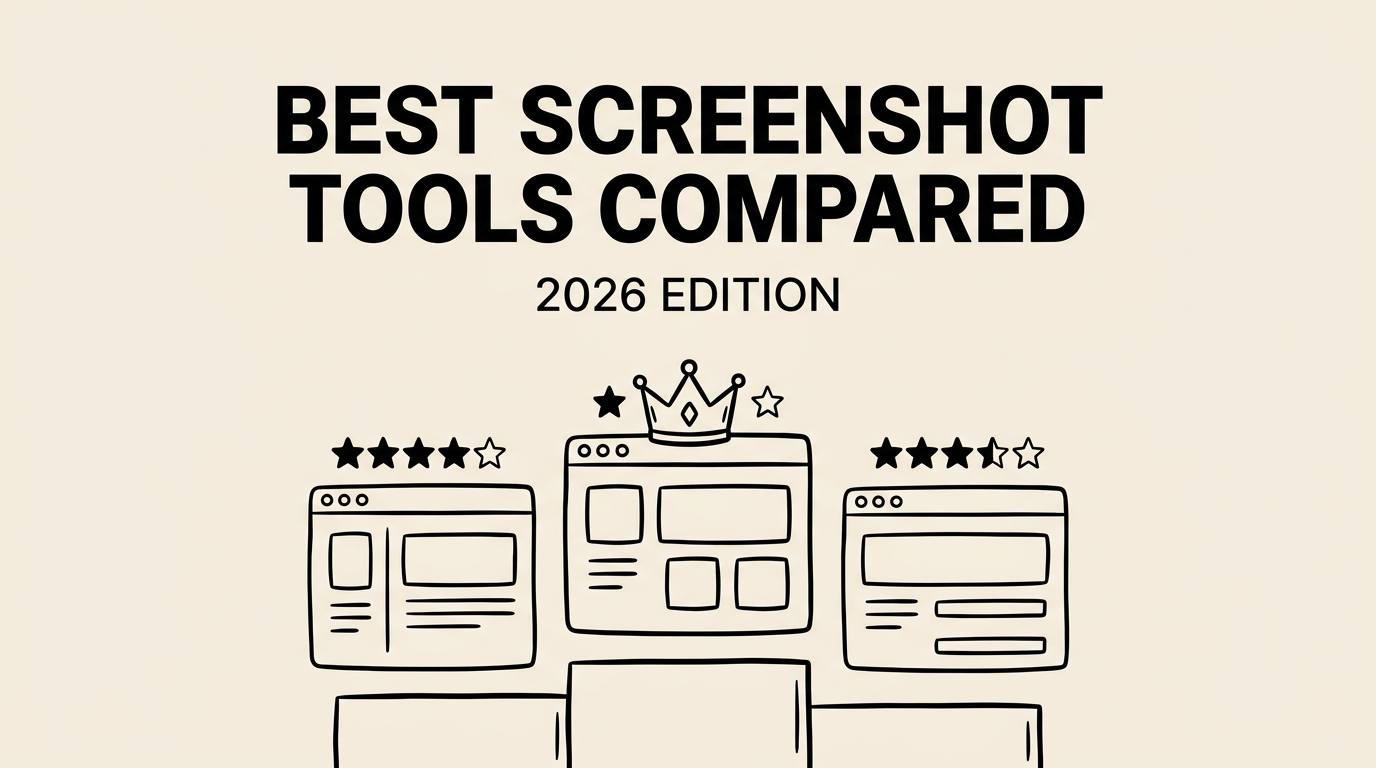 Best App Store screenshot tools compared for 2026